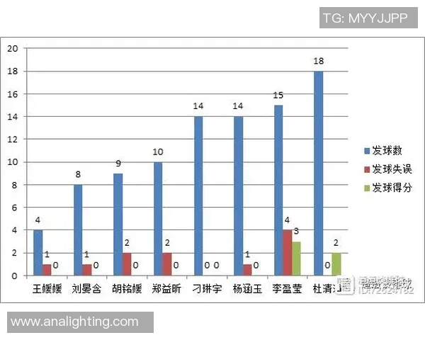 重庆排球队力量表现的数据分析与提升策略探讨